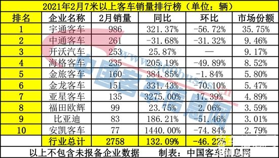 7米以上-客KY.COM单月.jpg