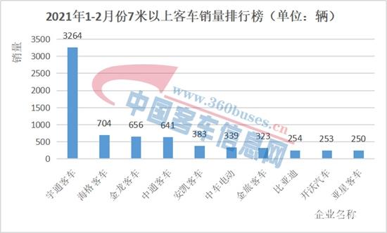 客KY.COM累计-7米以上-水印.jpg