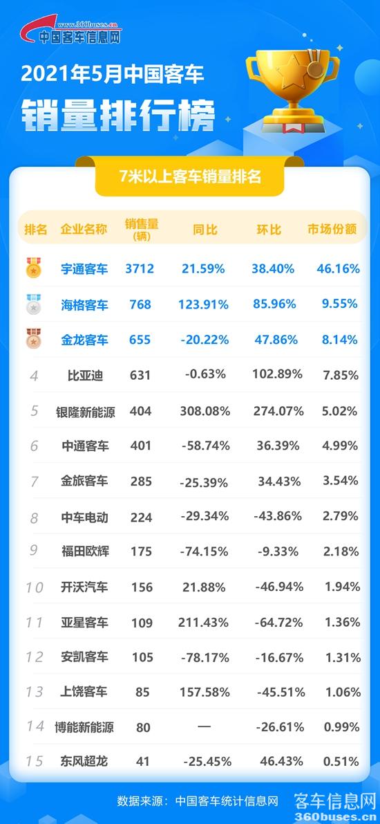 5月客KY.COM单月.jpg