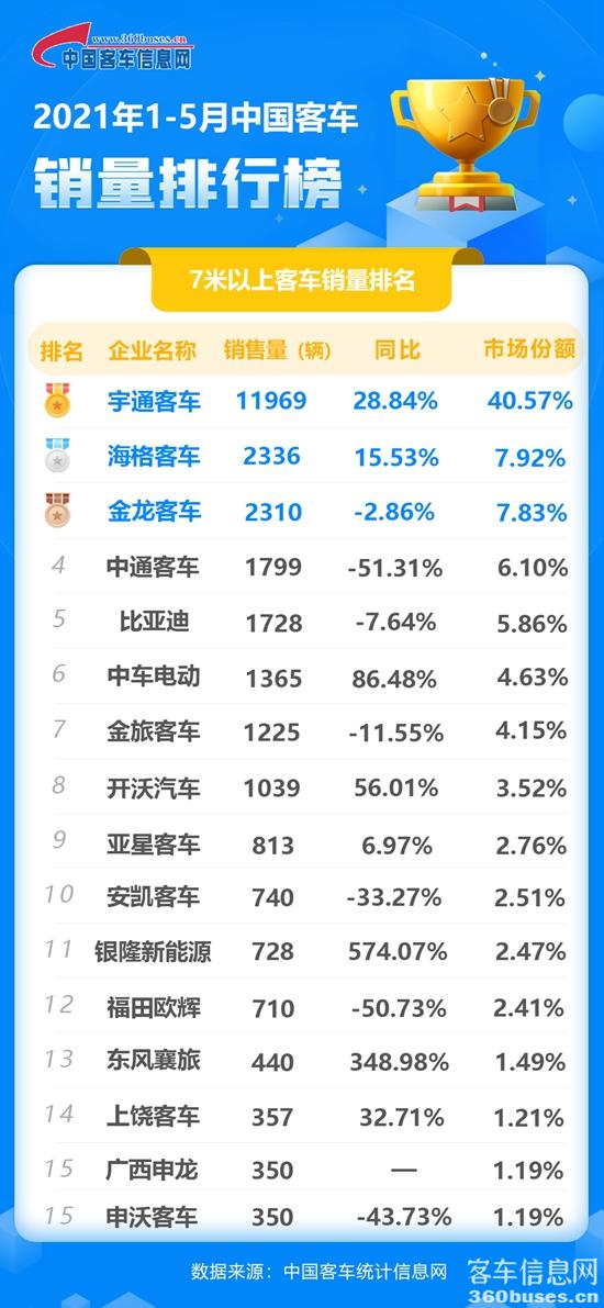 5月客KY.COM累计.jpg
