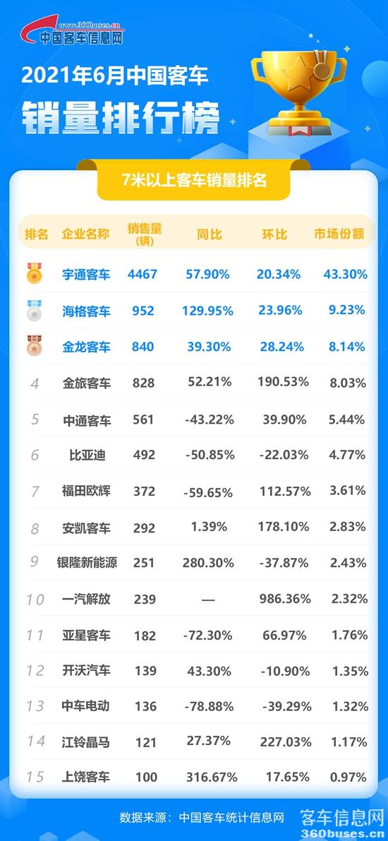 6月客KY.COM单月.jpg