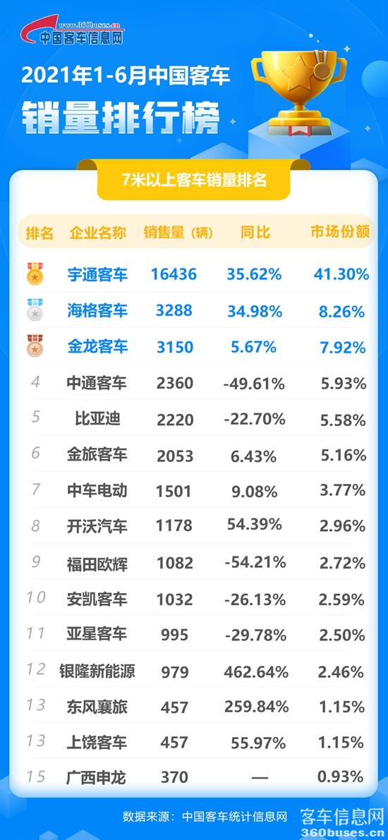 6月客KY.COM累计.jpg