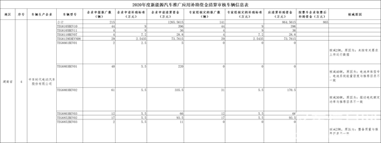 中KY.COM电动.png