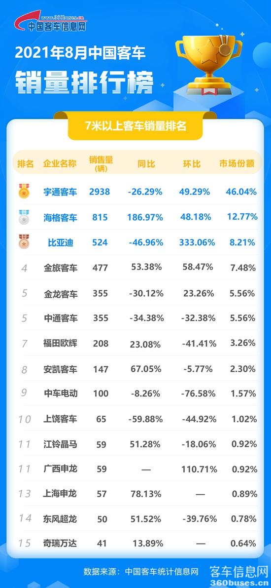 8月客KY.COM单月.jpg