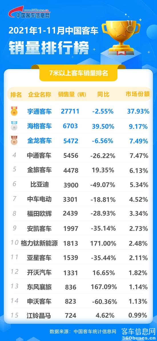 11月客KY.COM累计.jpg