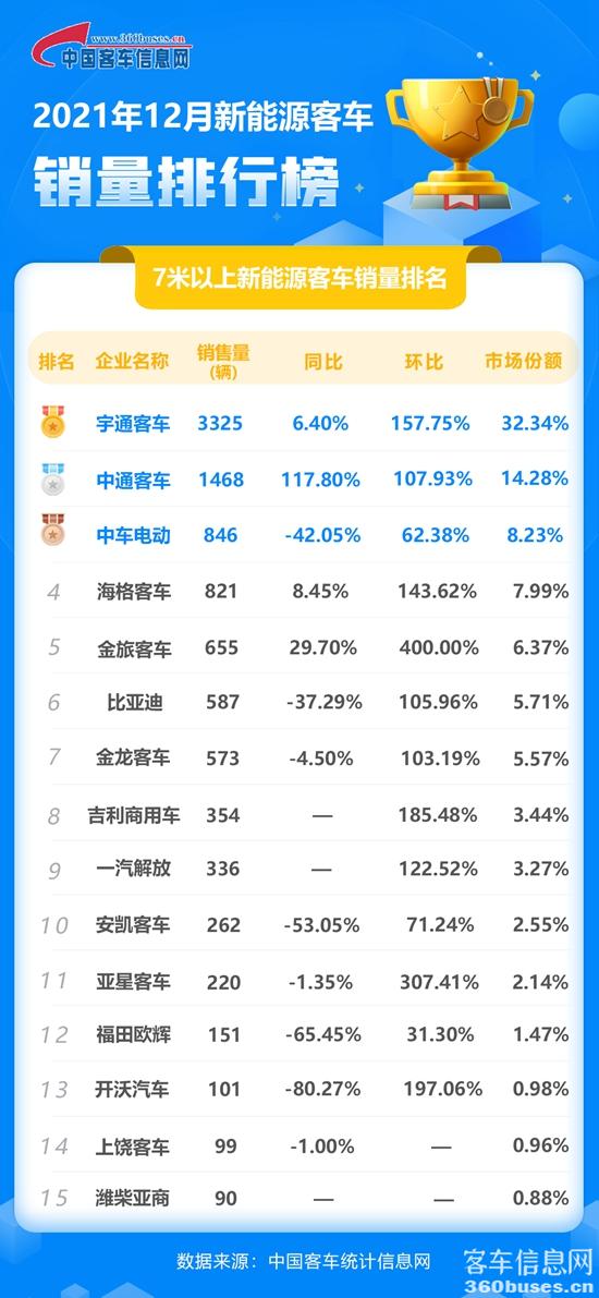 12月新能源单月.jpg