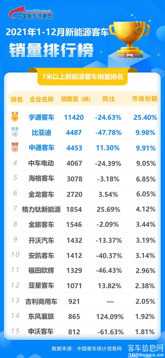 12月新能源累计.jpg