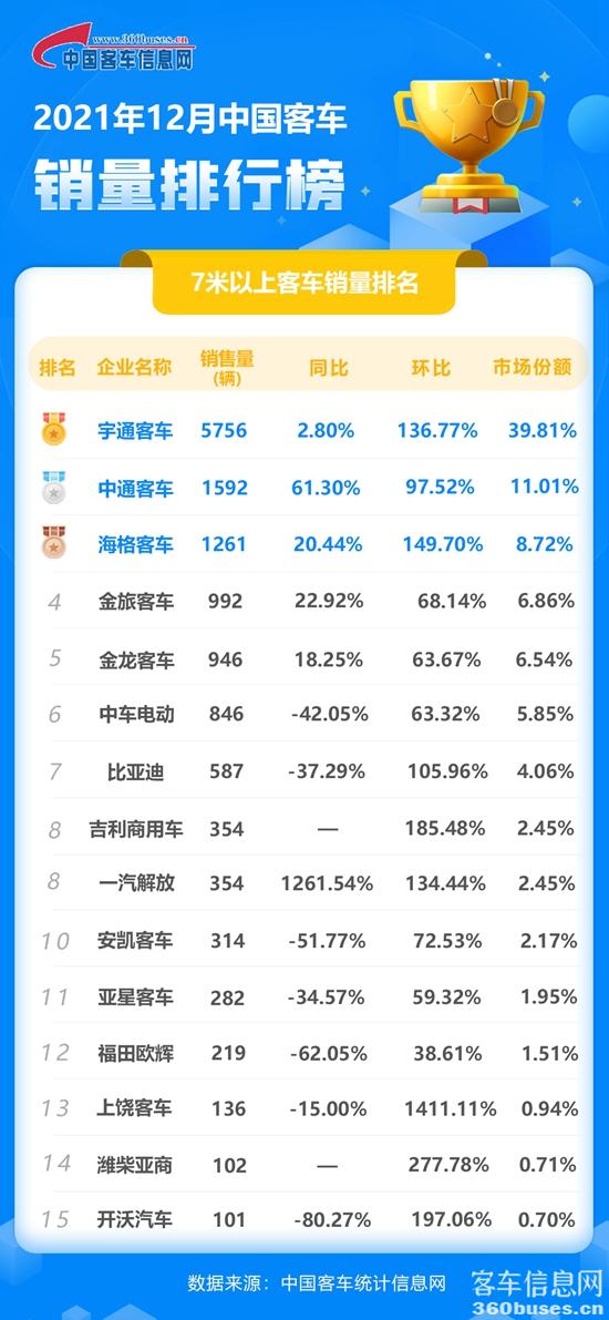 12月客KY.COM单月.jpg