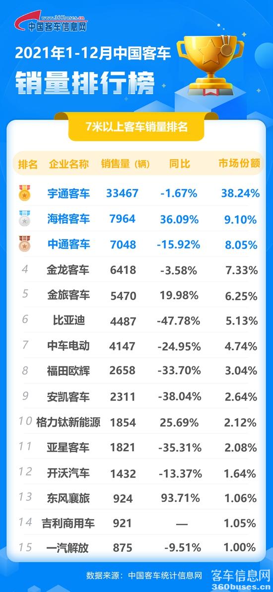12月客KY.COM累计.jpg