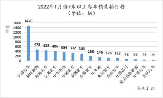 1月客KY.COM柱状图.jpg