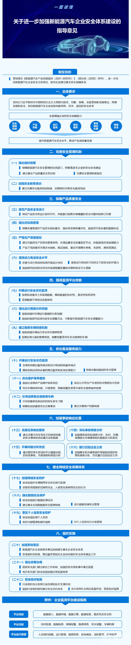 长图.png