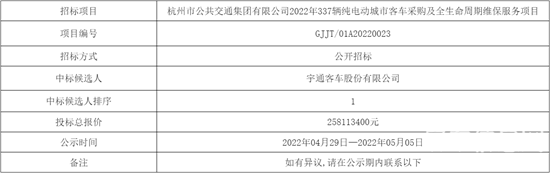 宇通中标.png