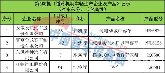 表格-加水印.jpg