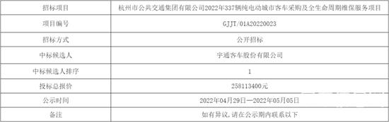 宇通3.jpg