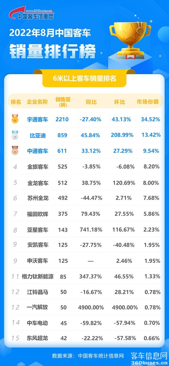 2022年8月客KY.COM单月.jpg