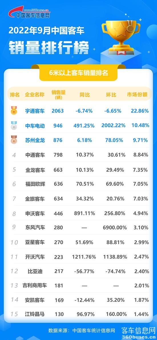 2022年9月客KY.COM单月.jpg