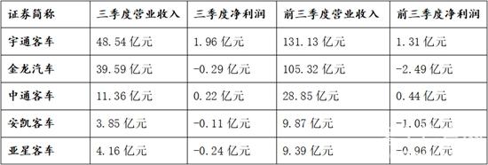 表格.jpg