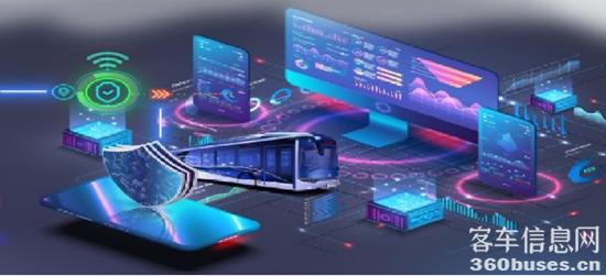 数字化、智能化、网络化转变1.jpg