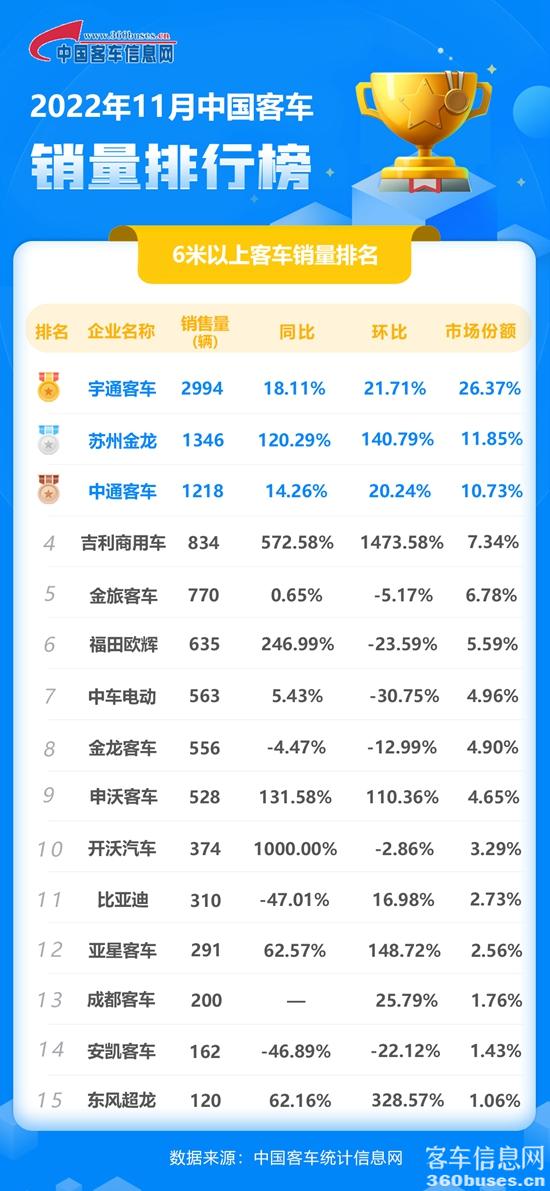 2022年11月客KY.COM单月.jpg