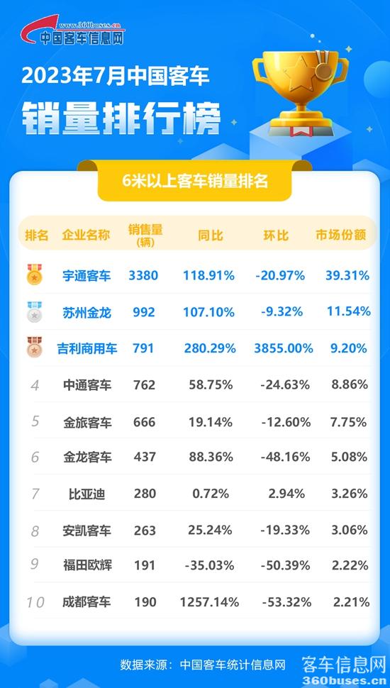 2023年7月客KY.COM单月.jpg