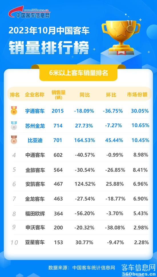 2023年10月客KY.COM单月.jpg