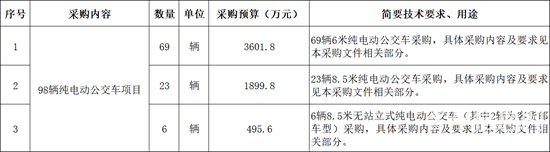 表格.png