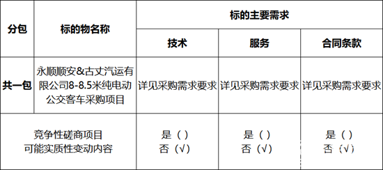 招标2.png