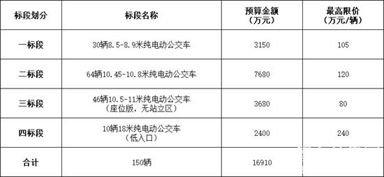 表格.jpg