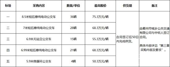 表格2.jpg
