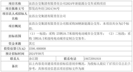 宜昌.png