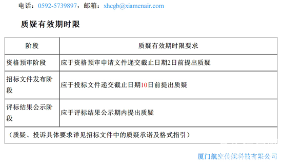 福建省厦门市14.png