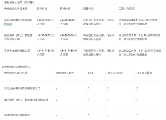 标段2-2.png