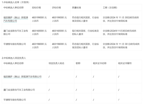 标段3-2.png