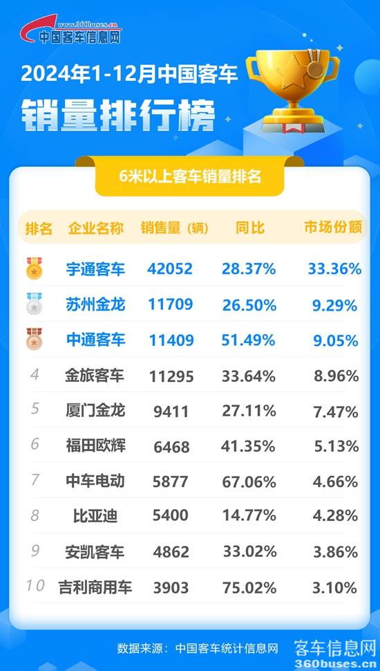 2024年12月客KY.COM累计.jpg