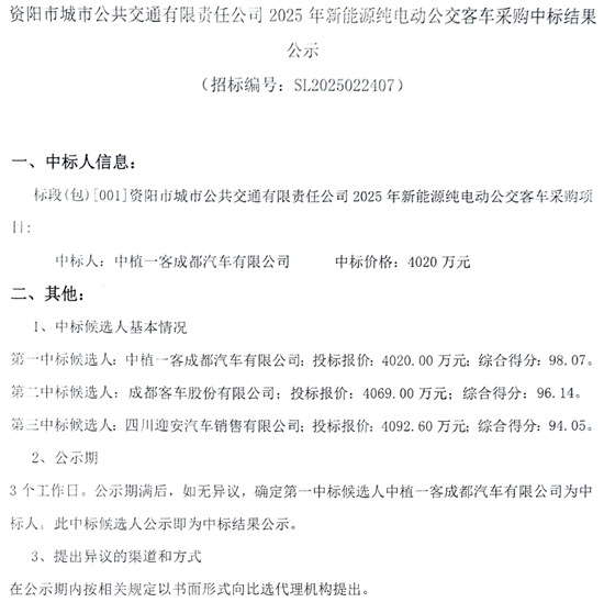 资阳市1.png