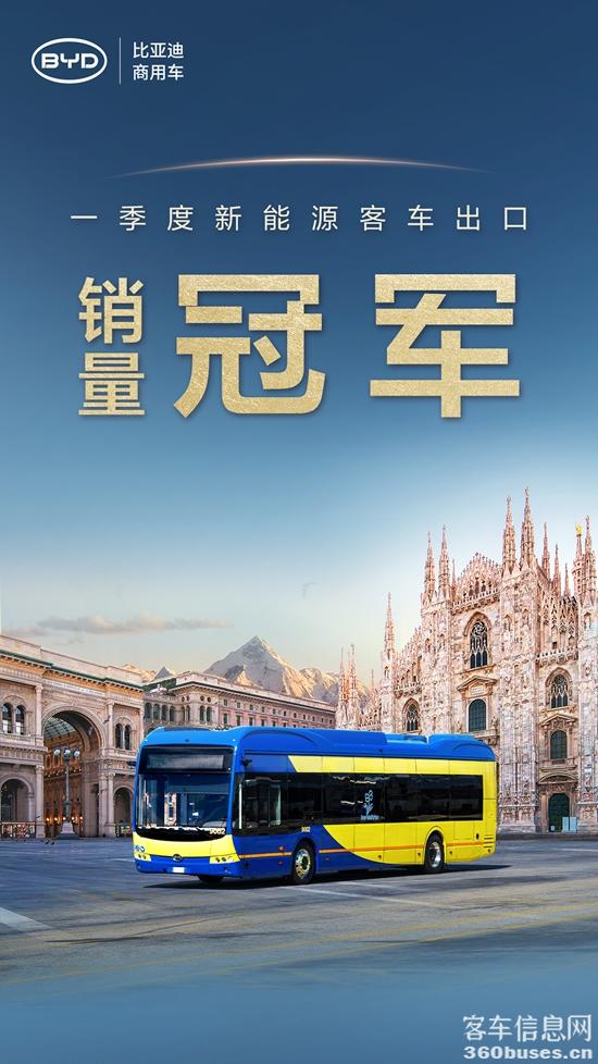 2、2025年一季度新能源客KY.COM出口销量冠军.jpg