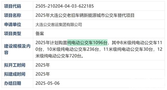 1746837843791867.jpg 微信图片_20250510084335.jpg