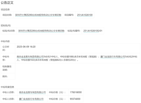 1749475184967697.png 290辆.png