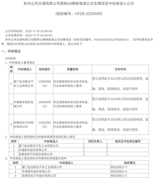 山西忻州候选人公示1.png