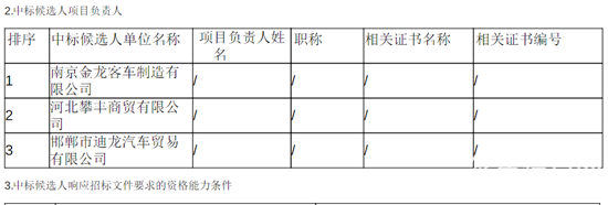 1764729543626602.png 河北中标2.png