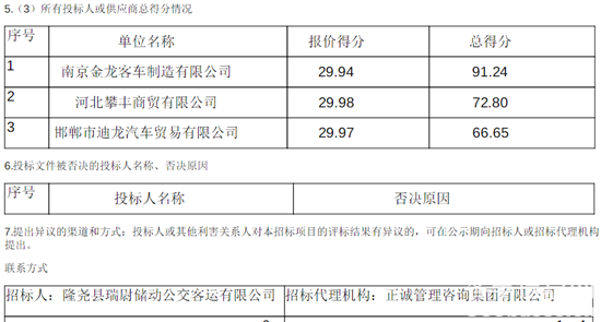 1764729573345009.png 河北中标4.png