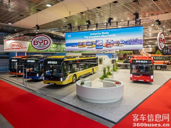 5、电动大巴家族亮相比利时KY.COM展.jpg